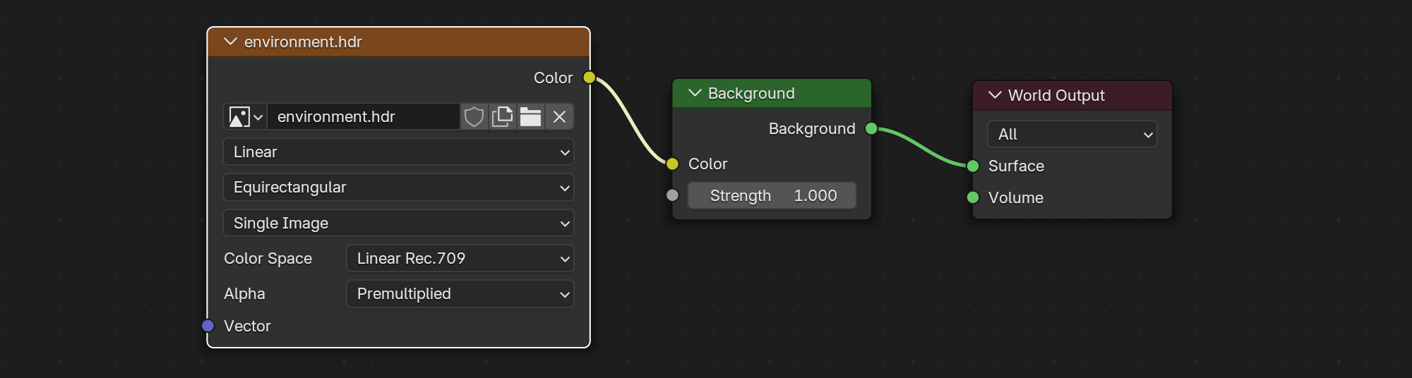 Blender basic world shader setup