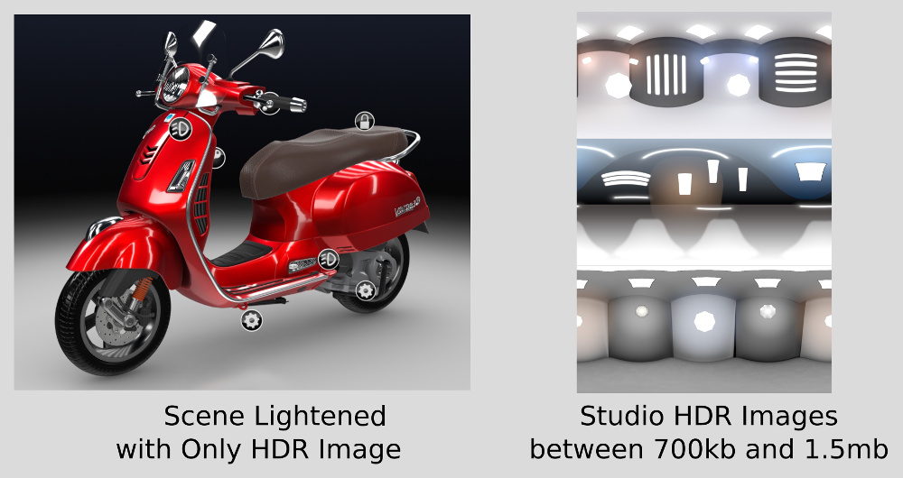 Using HDR environment texture instead of light sources for better WebGL performance