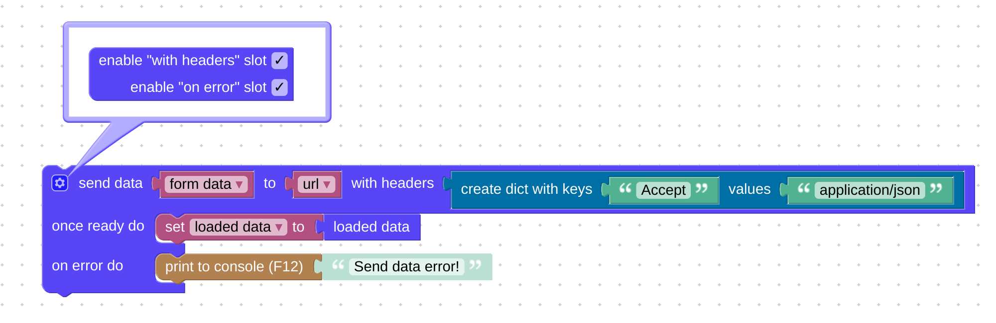 Params of send data puzzle