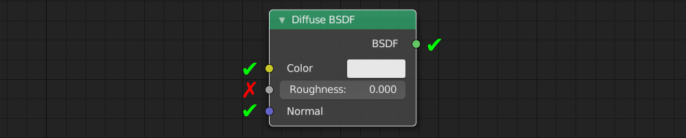 Blender Diffuse BSDF node
