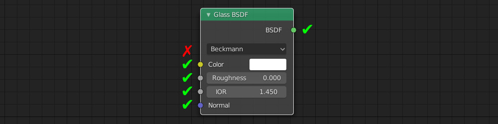 Blender Glass BSDF node