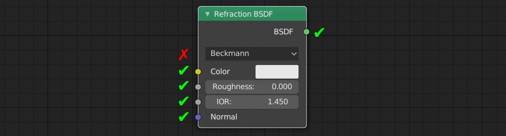 Blender Refraction BSDF node