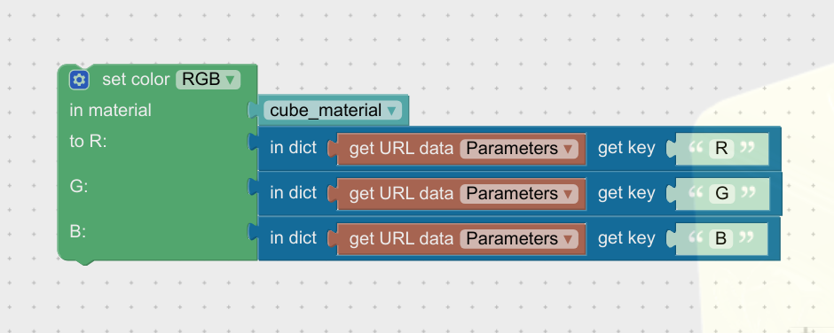 Set colors from URL